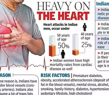 How you exercise is key to cardiac health: Experts